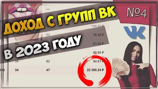 КАК ЗАРАБАТЫВАТЬ НА ГРУППЕ ВК 2023| ДОХОД С ПАБЛИКА В ВК