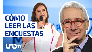 Qué nos dicen las encuestas sobre la elección presidencial