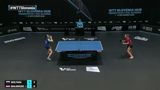 Enya Moltara vs Ivana Malobabic  | WTT Contender Novo Mesto 2021 | WS | Qual