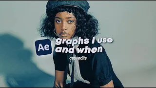 the graphs I use and when | after effects