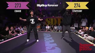 Preselection nr 261-290 – Hiphop Forever - Summer Dance Forever 2022