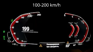 BMW X5 G05 30d 265 hp - Acceleration 0-100, 100-200,0-200, 402m