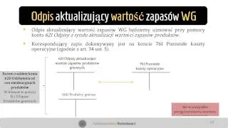 17. Krąg kosztów a odpis aktualizujący wartość zapasów wyrobów gotowych