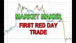 MARKET MAKER - FIRST RED DAY TRADE