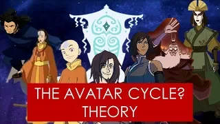 Avatar Reincarnation THEORY [Avatar: The Last Airbender/Legend of Korra]