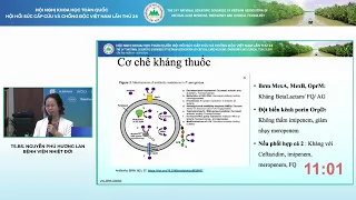 HSCC 2024 - TS.BS. Nguyễn Phú Hương Lan - Vi sinh lâm sàng - Dược lâm sàng