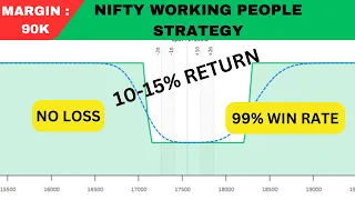 Nifty Monthly Strategy || Unlimited Profit || Zero Loss Strategy || No Loss Hedging