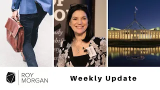 Roy Morgan Weekly Update Aug 30th, 2022 - Consumer Confidence, Business Confidence & Jobs Summit