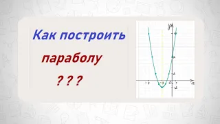 Как построить параболу? 8 класс