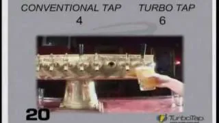 TurboTap - 10 Pints Poured in 60 Seconds