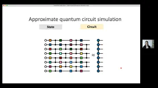 Yiqing Zhou - What Limits the Simulation of Quantum Computers?