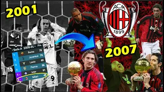 🔴⚫️Daban MIEDO en la CHAMPIONS League🔥, el Milan de Acelotti así RESURGIÓ 2001/2007