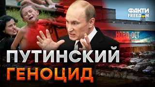 ЭТИМ Путин оправдывает ВОЙНУ! Хронология Т*РАКТОВ России