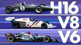 A evolução dos motores da F-1