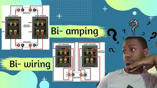 Bi-amping or Bi-wiring | What Does This Mean?