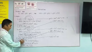 Derivatives of Product Functions ( Product Rule )