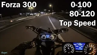 Honda Forza 300 2019 - Accelerations and Top Speed (Full stock)