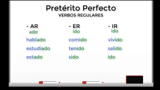 Spanish Preterito Perfecto