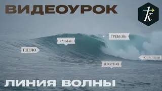 Что такое "Линия Волны"? Видео-урок по Серфингу.