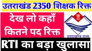 उत्तराखंड 2350 शिक्षकों के पद रिक्त RTI का बड़ा खुलासा देख लो कहां कितने पद रिक्त