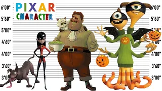 The Best of Pixar Characters Size Comparison The Biggest Characters of The Best of Pixar!