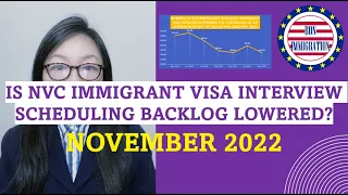 Is DQ’d Immigrant Visa pending NVC Interview Scheduling Backlog Nov 2022 reduced?