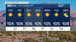 Air quality alerts and Arizona heat!