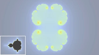 Evolution of Julia sets as parameter walks around the Mandelbrot set