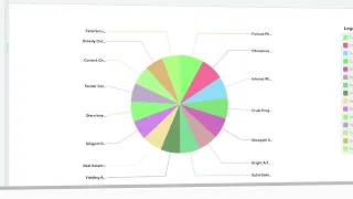 The Actian Data Platform