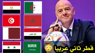 تصنيف الفيفا الجديد للمنتخبات العربية لشهر ابريل 2024