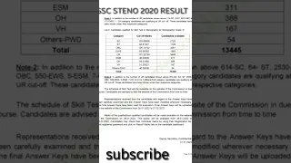 SSC STENOGRAPHER 2020 RESULT OUT || cutoffs ||