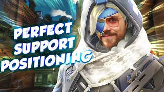 Perfect Support Positioning