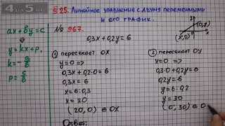 Упражнение № 967 – ГДЗ Алгебра 7 класс – Мерзляк А.Г., Полонский В.Б., Якир М.С.