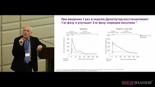 «Агонисты рецепторов ГПП-1: многофакторное управление сахарным диабетом 2 типа» А.М. Мкртумян