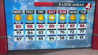 May 8, 2024 San Francisco Bay Area weather forecast