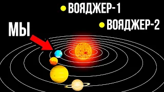 Путешествие зонда «Вояджер» к газовым гигантам и за пределы Солнечной системы