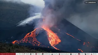 Day 37: Lava Avalanche from Partial Cone Collapse