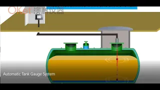 Système de jaugeage de cuve automatique