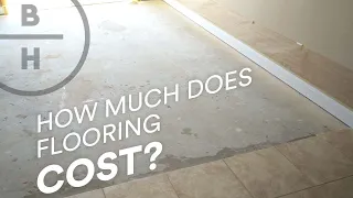 How Much Does Flooring Cost? | Ultimate Guide