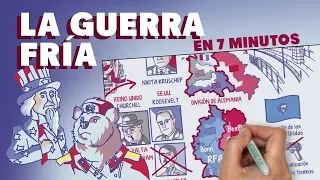 La Guerra Fría en 7 minutos