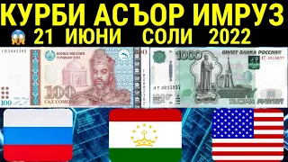 Срочно! Курсы USD/RUB/TJS 21.06.2022 Курби Асъор имруз 21 июн Курс валют в Таджикистане на сегодня.😱