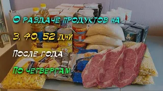 Можно ли раздавать за умершего пакеты с мясом и продуктами? | Шейх Халид аль - Фулейдж