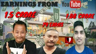 Top 15 most subscribed youtubers and their earnings Nagaland||2021