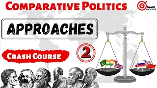 Approaches of Comparative Politics | Approaches of Political Science | Comparative Politics |