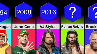WWE Most Popular Superstar Each Year 1980 to 2022