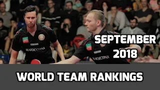 Table Tennis World Team Rankings | September 2018