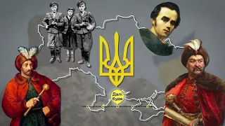 Історія України за пів години