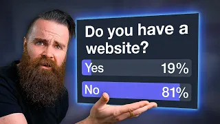 you STILL need a website RIGHT NOW!! (yes, even in 2024)