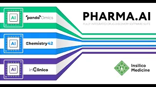 Pharma.AI Global Launch