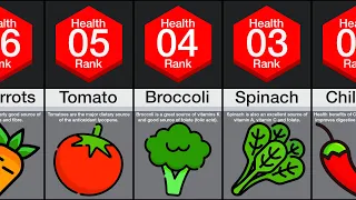 Healthiest Foods Comparison